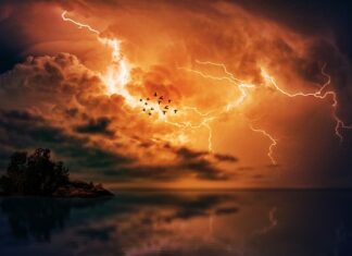 Co to jest zagrożenie BHP? Co to jest zagrożenie BHP?